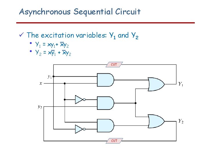 Asynchronous Sequential Circuit The excitation variables: Y 1 and Y 2 • • Y