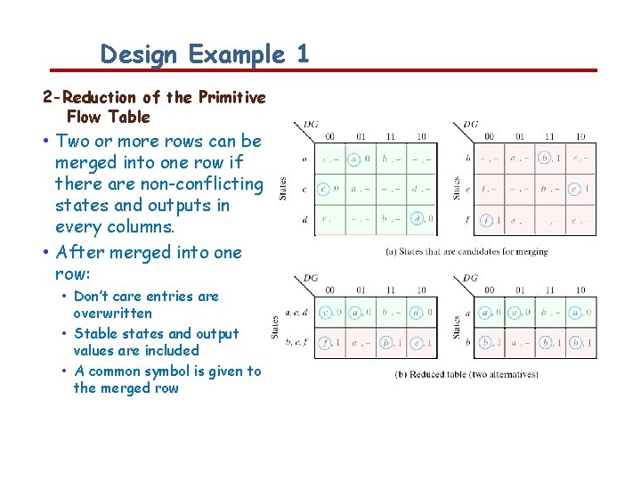 Design Example 1 2 -Reduction of the Primitive Flow Table • Two or more