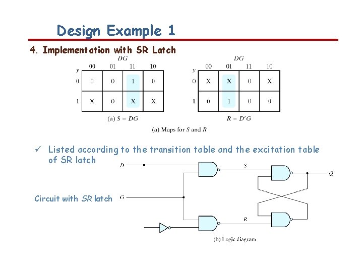 Design Example 1 4. Implementation with SR Latch Listed according to the transition table