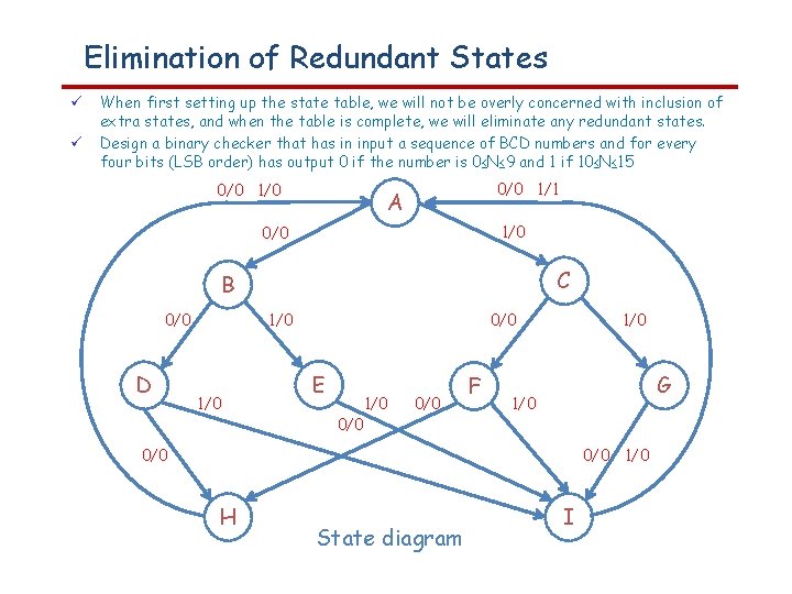 Elimination of Redundant States When first setting up the state table, we will not