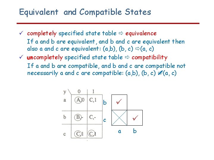 Equivalent and Compatible States completely specified state table equivalence If a and b are