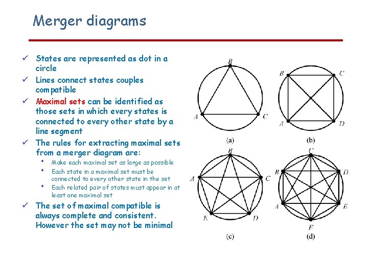 Merger diagrams States are represented as dot in a circle Lines connect states couples