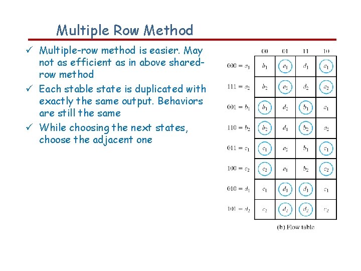 Multiple Row Method Multiple-row method is easier. May not as efficient as in above