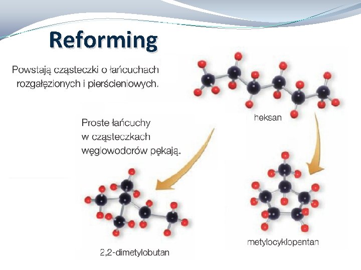 Reforming 