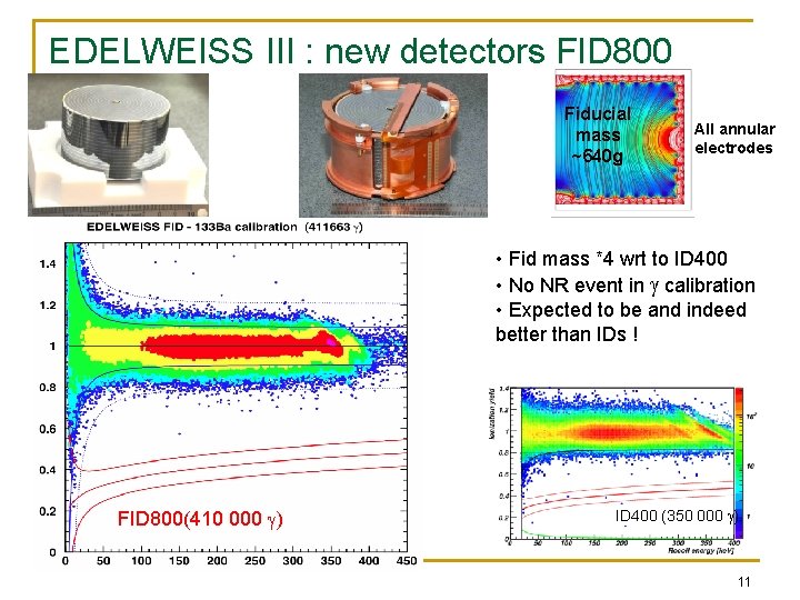 EDELWEISS III : new detectors FID 800 Fiducial mass ~640 g All annular electrodes