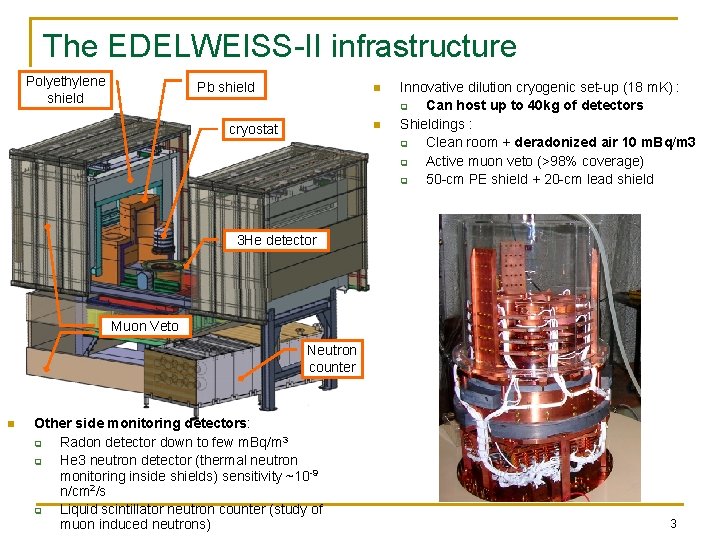 The EDELWEISS-II infrastructure Polyethylene shield Pb shield n n cryostat Innovative dilution cryogenic set-up