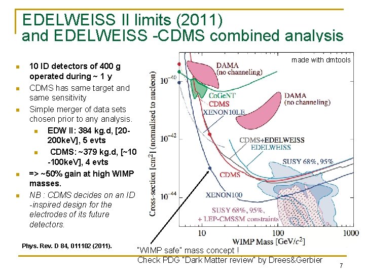 EDELWEISS II limits (2011) and EDELWEISS -CDMS combined analysis n n n 10 ID