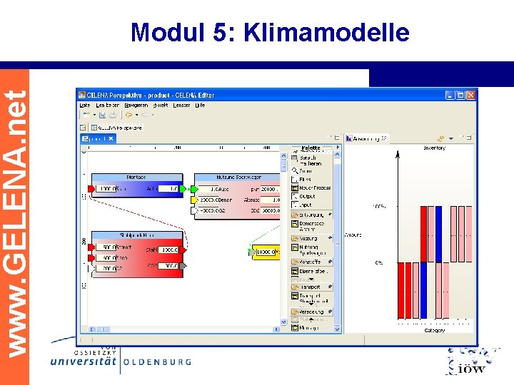 www. GELENA. net Modul 5: Klimamodelle 