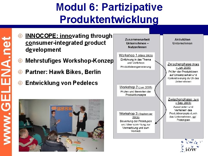 www. GELENA. net Modul 6: Partizipative Produktentwicklung INNOCOPE: innovating through consumer-integrated product development Mehrstufiges