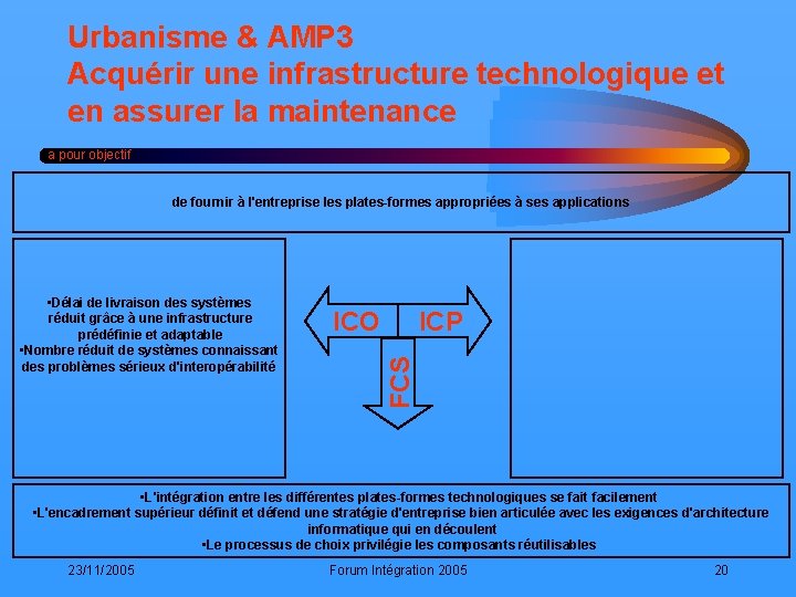 Urbanisme & AMP 3 Acquérir une infrastructure technologique et en assurer la maintenance a