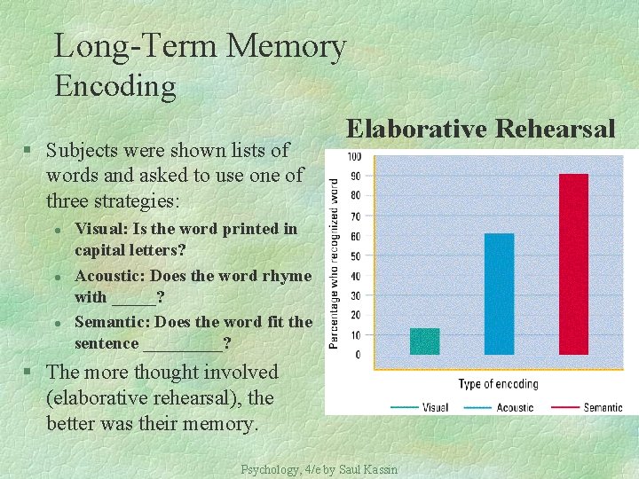 Long-Term Memory Encoding § Subjects were shown lists of words and asked to use