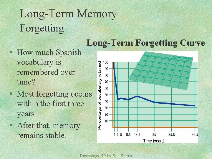 Long-Term Memory Forgetting Long-Term Forgetting Curve § How much Spanish vocabulary is remembered over