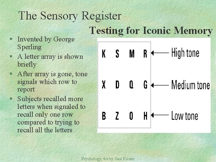 The Sensory Register § Invented by George Sperling § A letter array is shown