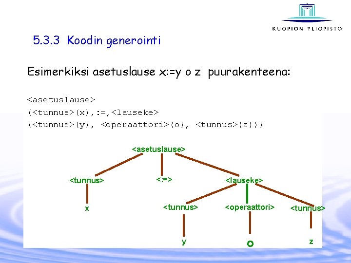 5. 3. 3 Koodin generointi Esimerkiksi asetuslause x: =y o z puurakenteena: <asetuslause> (<tunnus>(x),