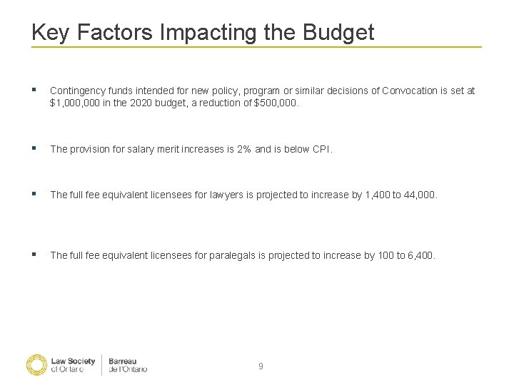 Key Factors Impacting the Budget § Contingency funds intended for new policy, program or