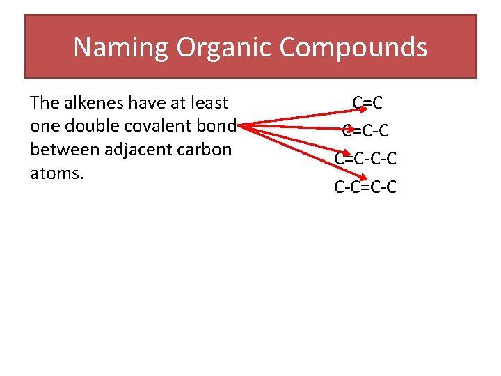 Naming Organic Compounds The alkenes have at least one double covalent bond between adjacent Naming Organic Compounds The alkenes have at least one double covalent bond between adjacent