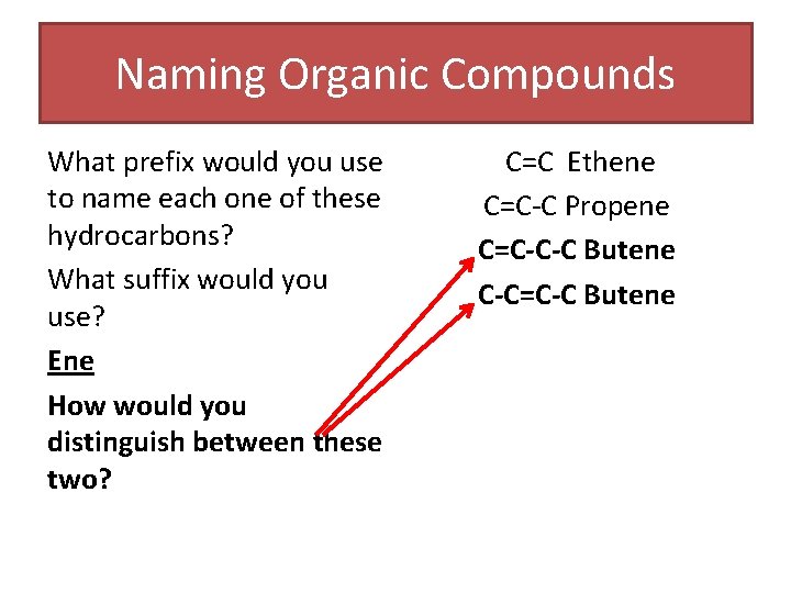 Naming Organic Compounds What prefix would you use to name each one of these Naming Organic Compounds What prefix would you use to name each one of these