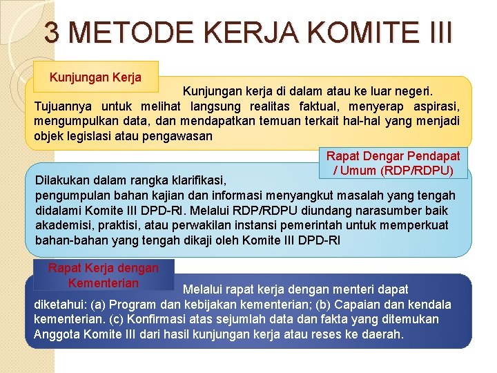 3 METODE KERJA KOMITE III z Kunjungan Kerja Kunjungan kerja di dalam atau ke