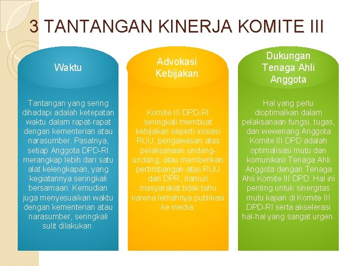 3 TANTANGAN KINERJA KOMITE III Waktu Tantangan yang sering dihadapi adalah ketepatan waktu dalam