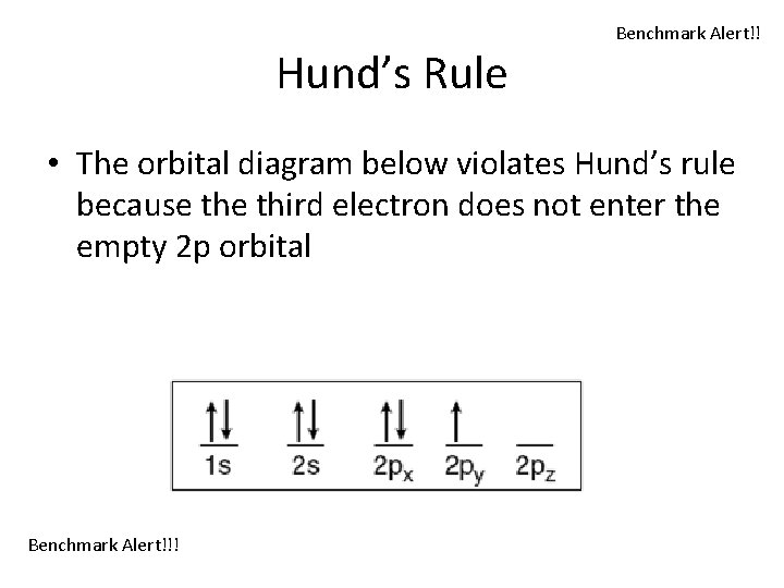 Hund’s Rule Benchmark Alert!! • The orbital diagram below violates Hund’s rule because third Hund’s Rule Benchmark Alert!! • The orbital diagram below violates Hund’s rule because third