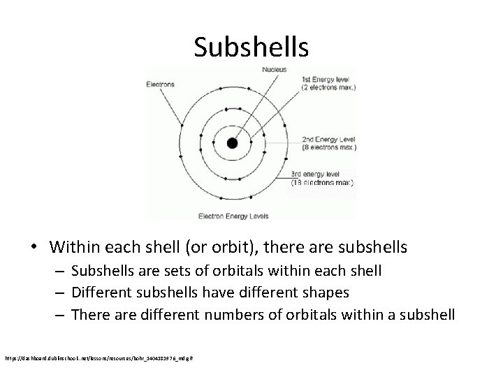 Subshells • Within each shell (or orbit), there are subshells – Subshells are sets Subshells • Within each shell (or orbit), there are subshells – Subshells are sets