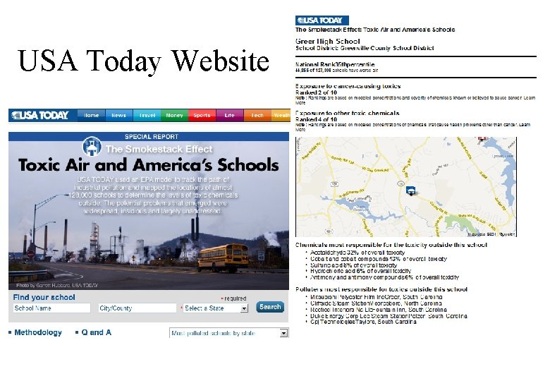 USA Today Website 