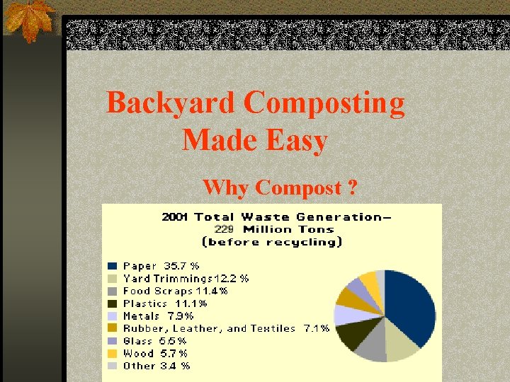 Backyard Composting Made Easy Why Compost ? 