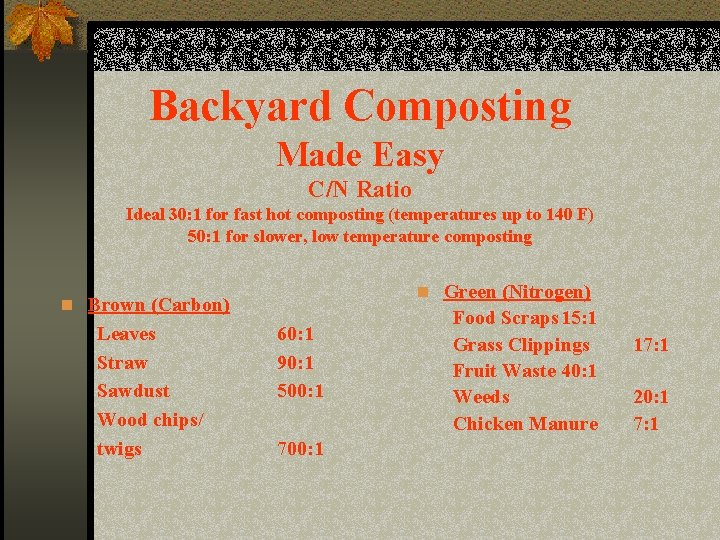 Backyard Composting Made Easy C/N Ratio Ideal 30: 1 for fast hot composting (temperatures