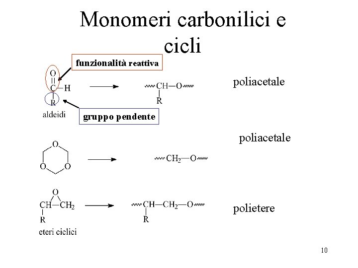 Monomeri carbonilici e cicli funzionalità reattiva poliacetale gruppo pendente poliacetale polietere 10 