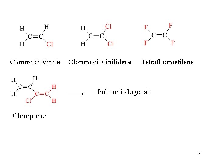 Cloruro di Vinile Cloruro di Vinilidene Tetrafluoroetilene Polimeri alogenati Cloroprene 9 