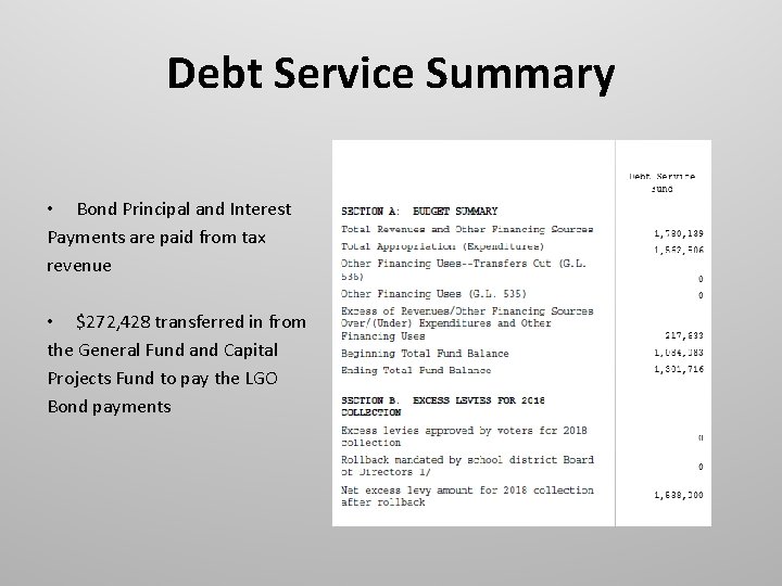 Debt Service Summary • Bond Principal and Interest Payments are paid from tax revenue