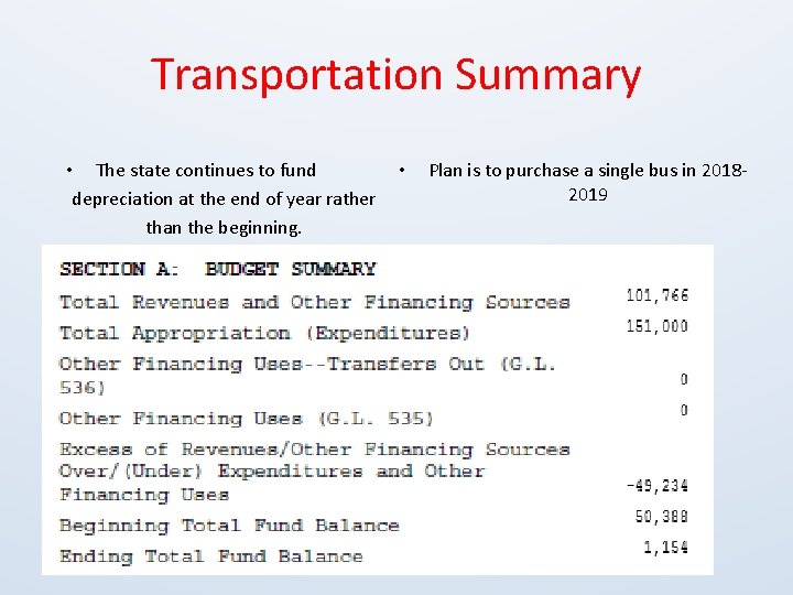 Transportation Summary • The state continues to fund depreciation at the end of year