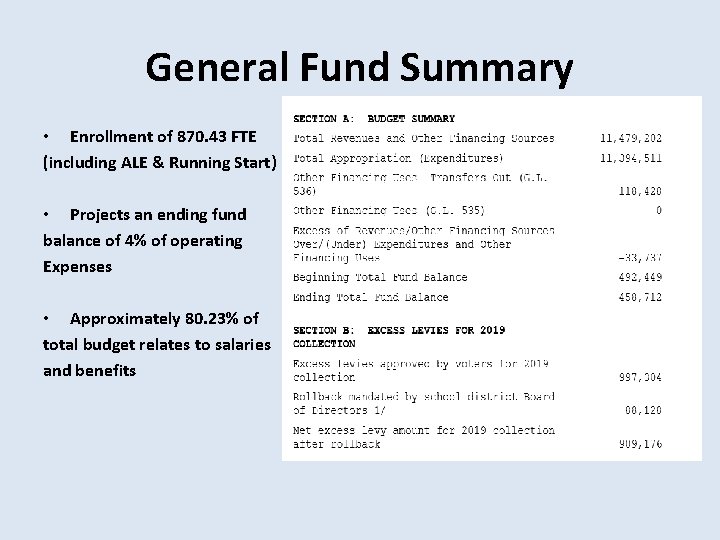 General Fund Summary • Enrollment of 870. 43 FTE (including ALE & Running Start)