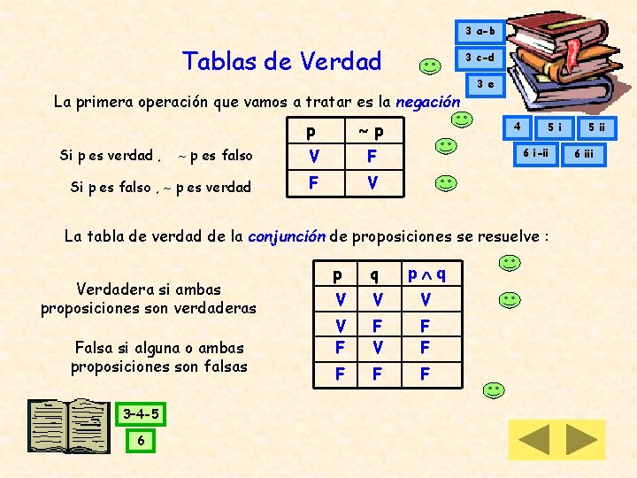 3 a-b Tablas de Verdad 3 c-d La primera operación que vamos a tratar