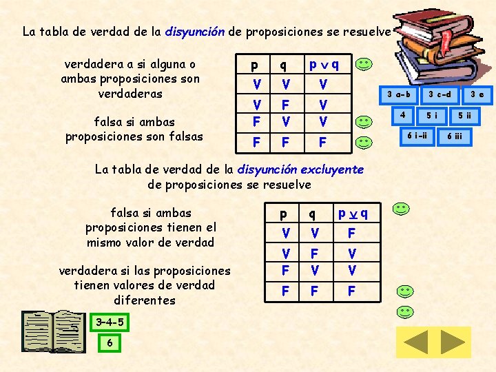 La tabla de verdad de la disyunción de proposiciones se resuelve verdadera a si La tabla de verdad de la disyunción de proposiciones se resuelve verdadera a si