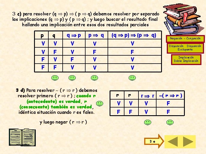 3 c) para resolver (q p) ( p q) debemos resolver por separado las