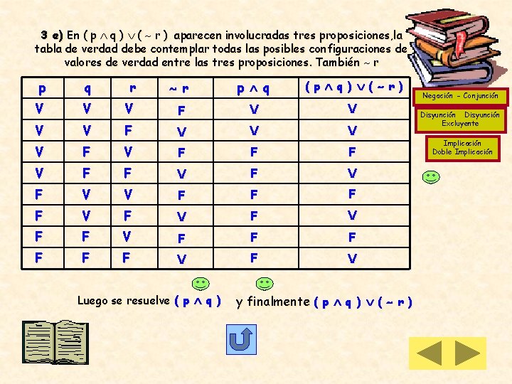3 e) En ( p q ) ( r ) aparecen involucradas tres proposiciones, 3 e) En ( p q ) ( r ) aparecen involucradas tres proposiciones,