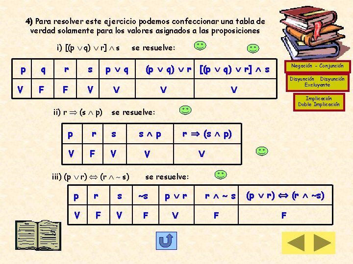 4) Para resolver este ejercicio podemos confeccionar una tabla de verdad solamente para los