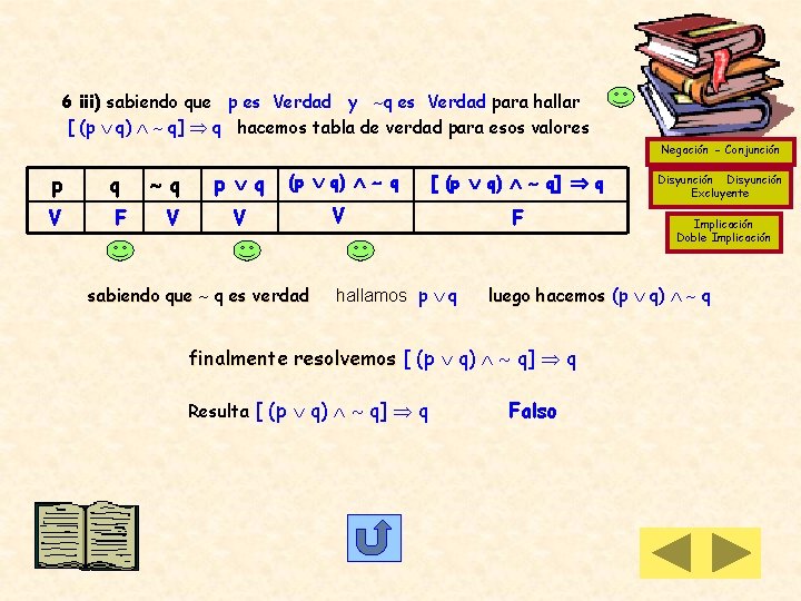 6 iii) sabiendo que p es Verdad y q es Verdad para hallar [ 6 iii) sabiendo que p es Verdad y q es Verdad para hallar [