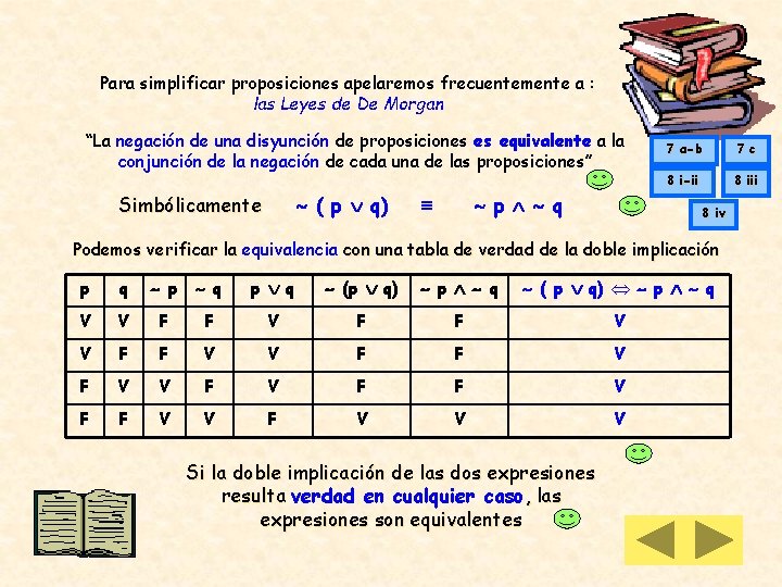 Para simplificar proposiciones apelaremos frecuentemente a : las Leyes de De Morgan “La negación Para simplificar proposiciones apelaremos frecuentemente a : las Leyes de De Morgan “La negación