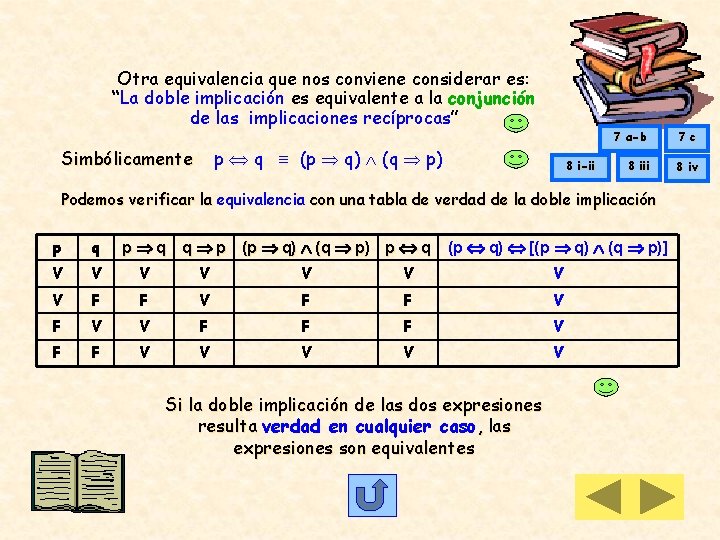 Otra equivalencia que nos conviene considerar es: “La doble implicación es equivalente a la Otra equivalencia que nos conviene considerar es: “La doble implicación es equivalente a la