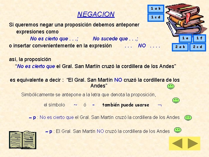 NEGACION 1 a b 1 c d Si queremos negar una proposición debemos anteponer