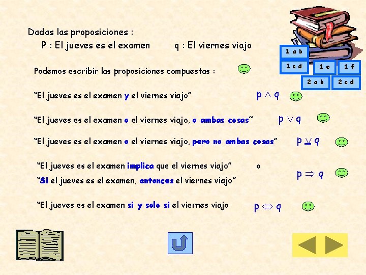 Dadas las proposiciones : P : El jueves es el examen q : El