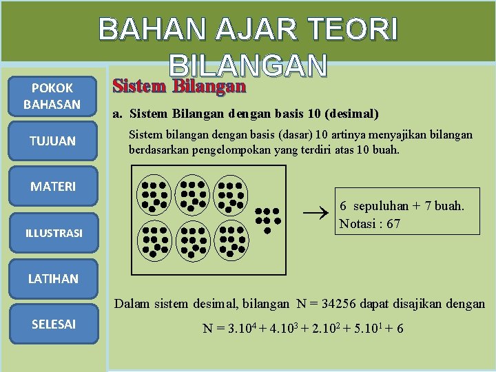 POKOK BAHASAN TUJUAN MATERI ILLUSTRASI BAHAN AJAR TEORI BILANGAN Sistem Bilangan a. Sistem Bilangan