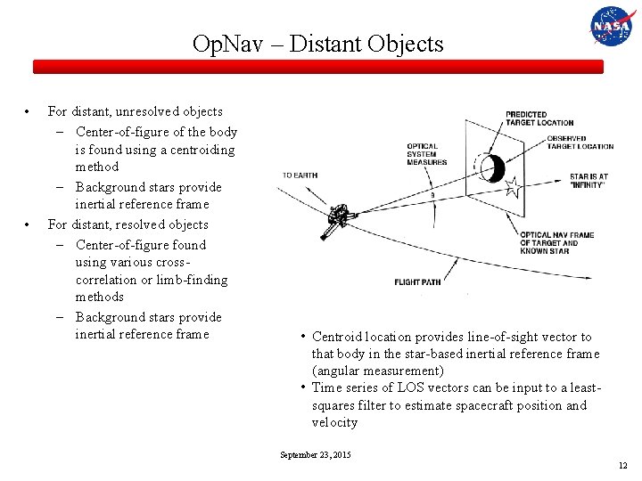 Op. Nav – Distant Objects • • For distant, unresolved objects – Center-of-figure of