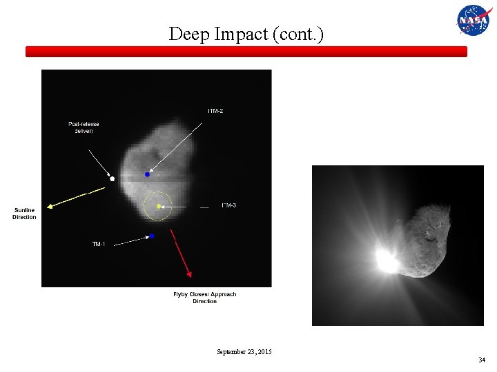 Deep Impact (cont. ) September 23, 2015 34 