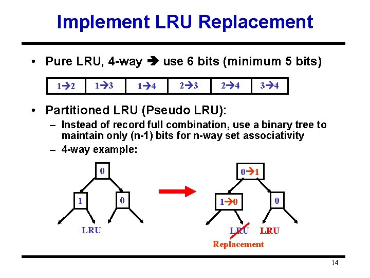 Implement LRU Replacement • Pure LRU, 4 -way use 6 bits (minimum 5 bits)