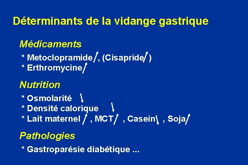 Déterminants de la vidange gastrique Médicaments * Metoclopramide , (Cisapride ) * Erthromycine Nutrition