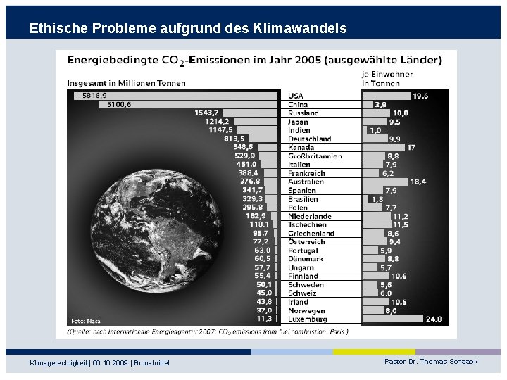 Ethische Probleme aufgrund des Klimawandels Klimagerechtigkeit | 06. 10. 2009 | Brunsbüttel Pastor Dr.