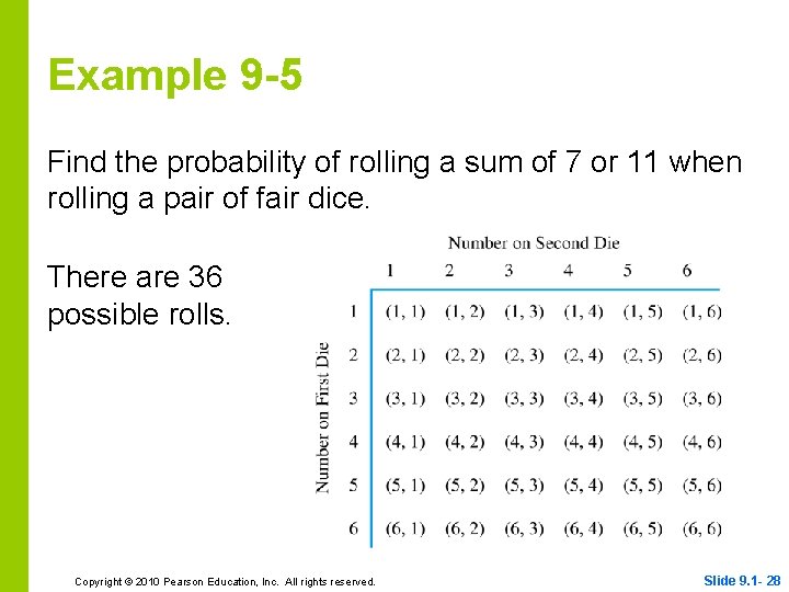 Example 9 -5 Find the probability of rolling a sum of 7 or 11